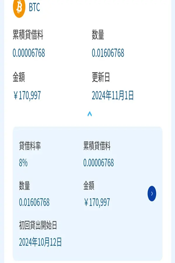 ビットレンディング運用実績