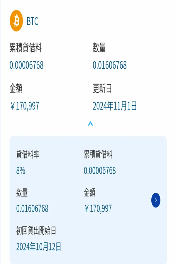ビットレンディング運用実績