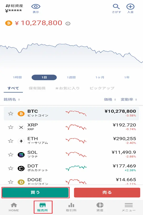 ビットバンク暗号資産購入