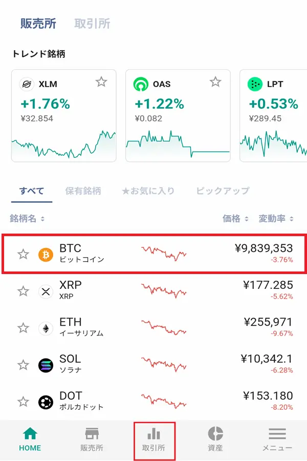 ビットバンクでビットコイン購入方法